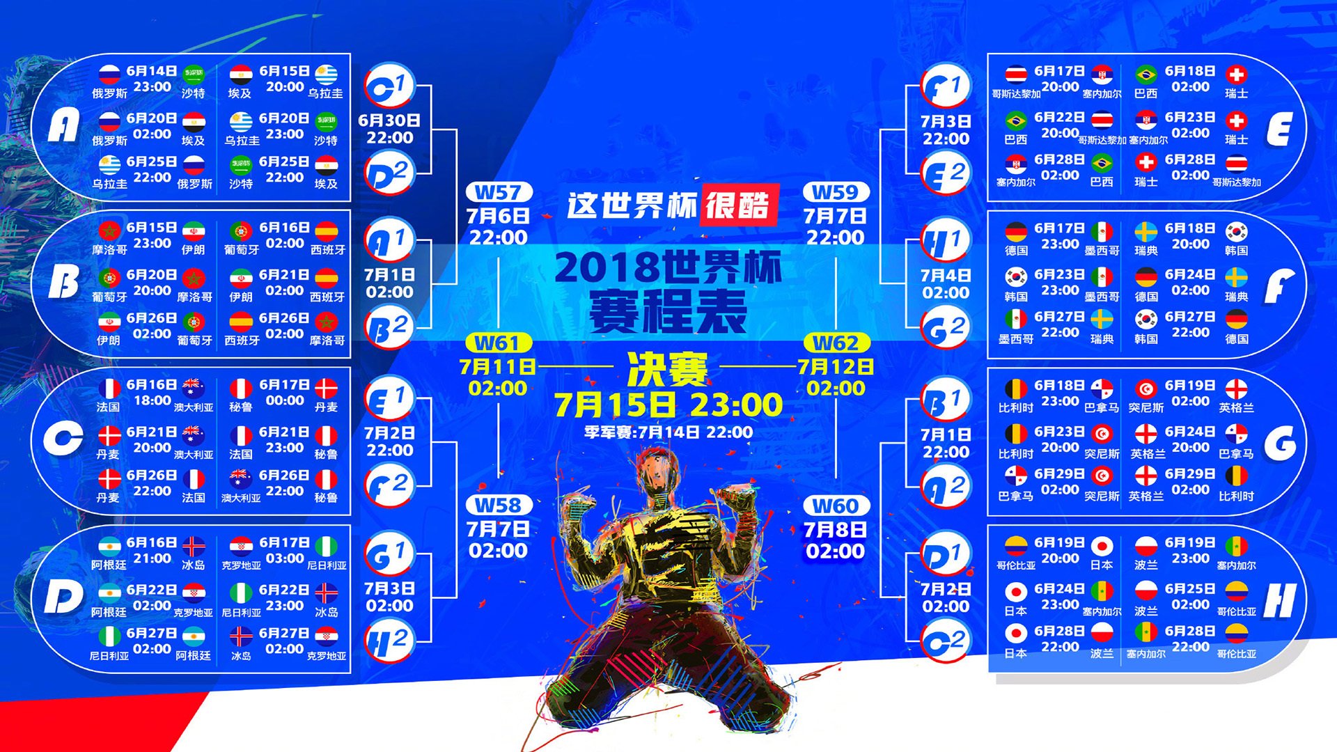 大胜新规震动体坛，公平之刃还是针对之箭？